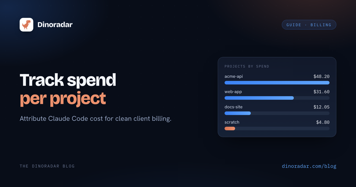 How to track Claude Code spend per project (for client billing)