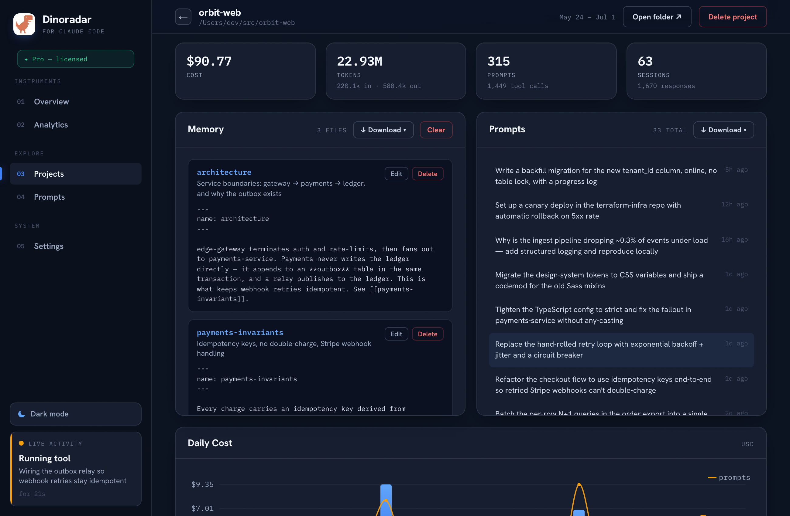 Dinoradar project detail — Claude Code sessions, branches and top tools